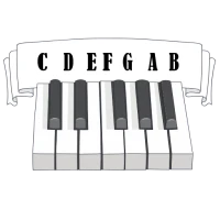 Acordes para Piano